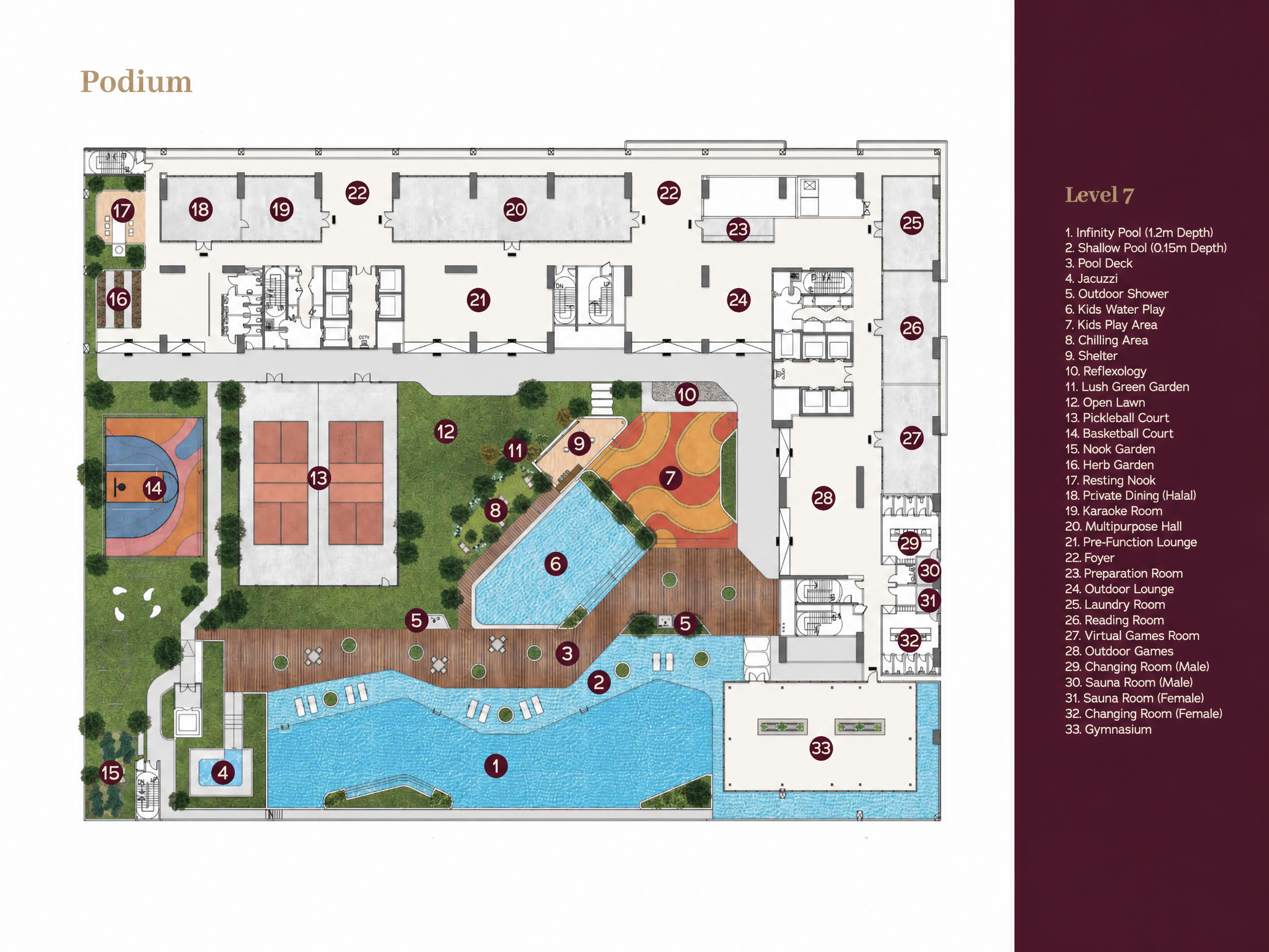 Level 7 facilities podium plan